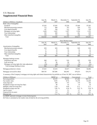 u.s.bancorp2Q 2007 Earnings Release