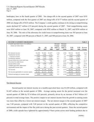 u.s.bancorp2Q 2007 Earnings Release