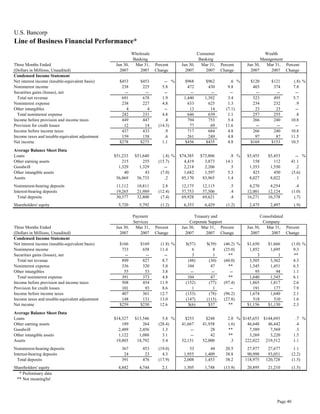 u.s.bancorp2Q 2007 Earnings Release