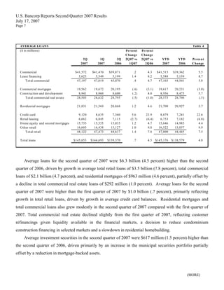 u.s.bancorp2Q 2007 Earnings Release