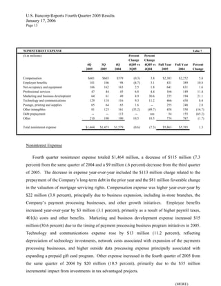  u.s.bancorp 4Q 2005 Earnings Release - pdf version