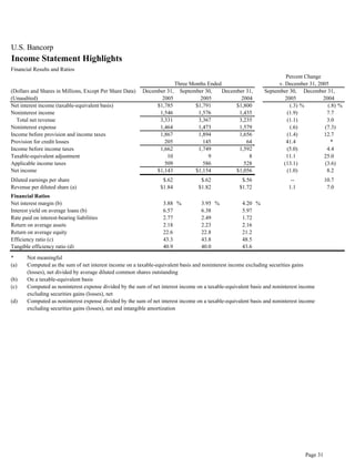  u.s.bancorp 4Q 2005 Earnings Release - pdf version