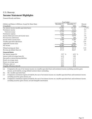  u.s.bancorp 4Q 2005 Earnings Release - pdf version