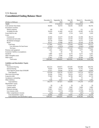  u.s.bancorp 4Q 2005 Earnings Release - pdf version