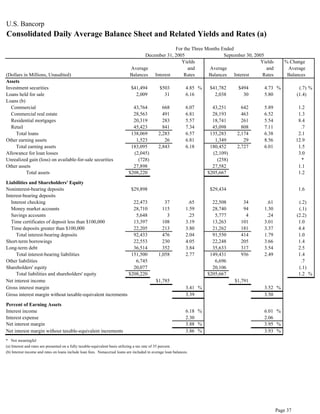  u.s.bancorp 4Q 2005 Earnings Release - pdf version