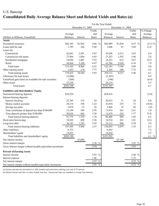  u.s.bancorp 4Q 2005 Earnings Release - pdf version
