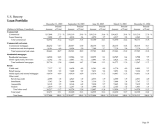  u.s.bancorp 4Q 2005 Earnings Release - pdf version