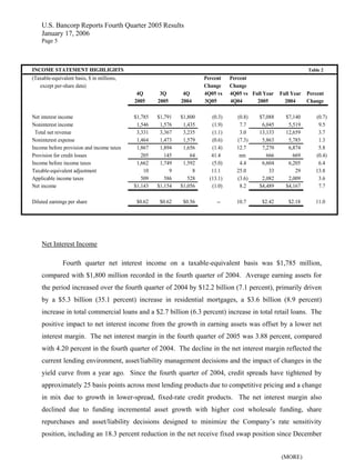  u.s.bancorp 4Q 2005 Earnings Release - pdf version