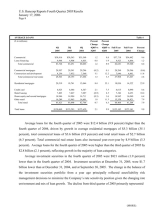  u.s.bancorp 4Q 2005 Earnings Release - pdf version