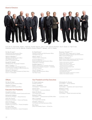 Board of Directors




From left: R. Chad Dreier, Walter L. Weisman, Rodolfo Segovia, John E. Feick, Spencer Abraham, Aziz D. Syriani, Dr. Ray R. Irani,
Rosemary Tomich, Irvin W. Maloney, Ronald W. Burkle, Edward P. Djerejian, John S. Chalsty.


Dr. Ray R. Irani1,8                                         R. Chad Dreier2,3                                    Rosemary Tomich1,2,3,4,5,7
Chairman and Chief Executive Officer,                       Chairman, President and Chief Executive Officer,     Owner, Hope Cattle Company and A.S. Tomich
Occidental Petroleum Corporation                            The Ryland Group, Inc.                               Construction Company; Chairman and Chief Executive
                                                                                                                 Officer, Livestock Clearing, Inc.
Spencer Abraham3,4,7                                        John E. Feick1,2,4,8
Chairman and Chief Executive Officer,                       Chairman, Matrix Solutions Inc.                      Walter L. Weisman4,5,8
The Abraham Group, LLC;                                                                                          Private investor; former Chairman and Chief Executive
former U.S. Secretary of Energy                             Irvin W. Maloney       1,2,3,7
                                                                                                                 Officer, American Medical International, Inc.
                                                            Retired Chairman and Chief Executive Officer,
Ronald W. Burkle       8
                                                            Dataproducts Corporation                             1
                                                                                                                   Member of the Executive Committee
Managing Partner, The Yucaipa Companies
                                                                                                                 2
                                                                                                                   Member of the Audit Committee
                                                            Rodolfo Segovia      1,3,4,5,7                       3
                                                                                                                   M
                                                                                                                    ember of the Executive Compensation
John S. Chalsty1,2,3,5,8                                    Member of the Executive Committee, Inversiones         and Human Resources Committee
Principal, Muirfield Capital Management LLC;                Sanford; former President, Ecopetrol — Colombian     4
                                                                                                                   M
                                                                                                                    ember of the Environmental, Health
former Chairman, Donaldson, Lufkin  Jenrette, Inc.         national oil company                                   and Safety Committee
                                                                                                                 5
                                                                                                                   M
                                                                                                                    ember of the Corporate Governance, Nominating and
Edward P. Djerejian4,5,7                                    Aziz D. Syriani1,2,5,6,8                               Social Responsibility Committee
Director, James A. Baker III Institute for Public Policy;   President and Chief Executive Officer,               6
                                                                                                                   Lead Independent Director
former U.S. Ambassador                                      The Olayan Group                                     7
                                                                                                                   Member of the Charitable Contributions Committee
                                                                                                                 8
                                                                                                                   Member of the Dividend Committee




Officers                                                    Vice Presidents and Key Executives
Dr. Ray R. Irani                                            B. Chuck Anderson                                    Christopher G. Stavros
Chairman and Chief Executive Officer                        President, OxyChem                                   Vice President — Investor Relations
Stephen I. Chazen                                           Gary L. Daugherty                                    Todd A. Stevens
President and Chief Financial Officer                       Vice President — Internal Audit                      Vice President — Acquisitions and Corporate Finance
                                                            Ian M. Davis                                         Michael S. Stutts
Executive Vice Presidents                                   Vice President — Government Relations                Vice President — Tax

Donald P. de Brier                                          James R. Havert                                      Charles F. Weiss
Executive Vice President, General Counsel and Secretary     Vice President and Treasurer                         Vice President — Health, Environment and Safety

Richard W. Hallock                                          Richard S. Kline
Executive Vice President — Human Resources                  Vice President — Communications and Public Affairs   As of December 31, 2007

James M. Lienert                                            Jim A. Leonard
Executive Vice President — Finance and Planning             Vice President and Controller

John W. Morgan                                              Donald L. Moore, Jr.
Executive Vice President;                                   Vice President and Chief Information Officer
President, Oxy Oil and Gas — Western Hemisphere
                                                            Roy Pineci
R. Casey Olson                                              Senior Vice President, Finance — Oil and Gas
Executive Vice President;
President, Oxy Oil and Gas — Eastern Hemisphere




12
 