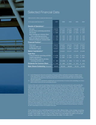 Selected Financial Data
Dollar amounts in millions, except per-share amounts


For the years ended December 31,	                              2007	          2006	           2005	           2004	         2003



Results of Operations (a)
	 Net sales	                                              $	18,784	       $	17,175	       $	14,153	       $	10,400	     $	 8,598
	 Income from continuing operations	                      $	 5,078	       $	 4,202	       $	 4,838	       $	 2,197	     $	 1,410
	 Net income	                                             $	 5,400	       $	 4,191	       $	 5,293	       $	 2,574	     $	 1,537
	 Basic earnings per common share
		 from continuing operations	                            $	 6.08	        $	 4.93	        $	 6.00	        $	 2.78	      $	 1.84
	 Basic earnings per common share	                        $	 6.47	        $	 4.92	        $	 6.56	        $	 3.25	      $	 2.00
	 Diluted earnings per common share	                      $	 6.44	        $	 4.87	        $	 6.47	        $	 3.21	      $	 1.98
Financial Position(a)					
	 Total assets	                                           $	36,519	       $	32,431	       $	26,170	       $	21,440	     $	18,210
	 Long-term debt, net	                                    $	 1,741	       $	 2,619	       $	 2,873	       $	 3,345	     $	 4,446
	 Stockholders’ equity	                                   $	22,823	       $	19,252	       $	15,091	       $	10,597	     $	 7,970

Market Capitalization(b)	                                 $	63,573	       $	41,013	       $	32,121	       $	23,153	     $	16,349

Cash Flow
	 Cash provided by operating activities	                  $	 6,798	       $	 6,353	       $	 5,337	       $	 3,878	     $	 3,074
	 Capital expenditures	                                   $	 3,497	       $	 2,987	       $	 2,295	       $	 1,703	     $	 1,481
	 Cash provided (used) by all other
		 investing activities, net	                             $	    369	      $	 (1,396)	     $	 (866)	       $	 (725)	 $ 	 (650)

Dividends Per Common Share	                               $	 0.94	        $	 0.80	        $	 0.645	       $	 0.55	      $	 0.52

Basic Shares Outstanding (thousands)	                       	
                                                            834,932		852,550		806,600		791,159		767,887




(a) 	 the Management’s Discussion and Analysis of Financial Condition and Results of Operations (MDA) section
      See
      of this report and the “Notes to Consolidated Financial Statements” for information regarding accounting changes,
      asset acquisitions and dispositions, discontinued operations, environmental remediation, other costs and other items
      affecting comparability.
(b) 	Market capitalization is calculated by multiplying the year-end total shares of common stock outstanding, net of shares
      held in treasury stock, by the year-end closing stock price.

Portions of this report contain forward-looking statements and involve risks and uncertainties that could materially affect
expected results of operations, liquidity, cash flows and business prospects. Words such as “estimate,” “project,” “predict,”
“believe,” “will,” “would,” “could,” “may,” “might,” “anticipate,” “plan,” “intend” and “expect” or similar expressions that convey
the uncertainty of future events or outcomes generally identify forward-looking statements. You should not place undue reli-
ance on these forward-looking statements, which speak only as of the date of this report. Unless legally required, Occidental
does not undertake any obligation to update any forward-looking statements as a result of new information, future events
or otherwise. The United States Securities and Exchange Commission (SEC) permits oil and natural gas companies, in their
filings with the SEC, to disclose only proved reserves demonstrated by actual production or conclusive formation tests to be
economically producible under existing economic and operating conditions. We use certain terms in this report, such as gross
oil reserves, estimated proved reserves, probable, possible and recoverable reserves and oil in place, that the SEC’s guidelines
strictly prohibit us from using in filings with the SEC. Additionally, the SEC requires oil and natural gas companies, in their
filings, to disclose non-financial statistical information about their consolidated entities separately from such information
about their equity holdings and not to show combined totals. Certain information in this report is shown on a combined
basis; however, the information is disclosed separately in the “Notes to the Consolidated Financial Statements” included in
the 2007 Annual Report on Form 10-K included in this report.



Cover: Workers at Oxy’s Idd El Shargi North Dome Field, offshore Qatar, cross a bridge connecting
the operational platforms. Inset top: A pumping unit at Oxy’s Permian Basin Hobbs, New Mexico,
location. Inset middle: Seismic trucks in Libya, where Oxy is the largest net holder of oil and gas
acreage. Inset bottom: A well in Argentina where Oxy drilled 153 wells in 2007.
 