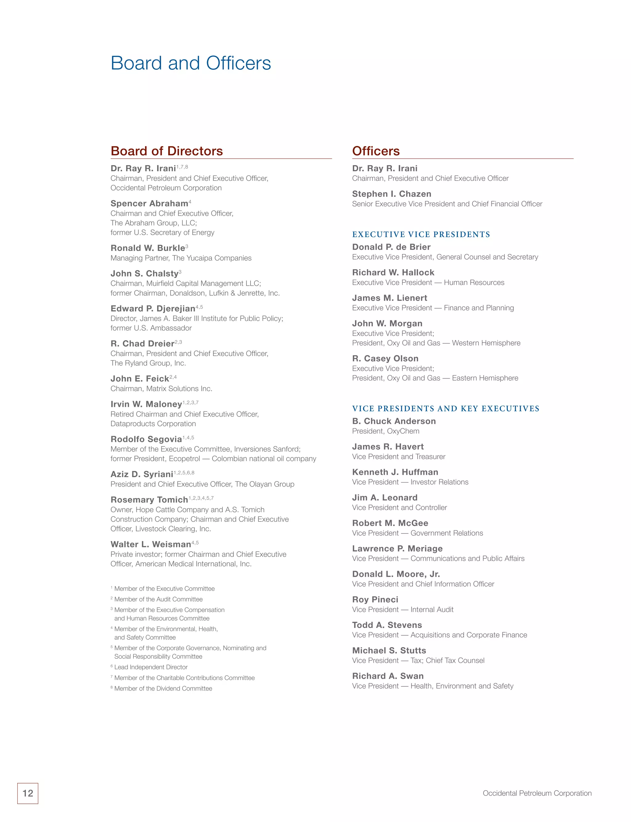 occidental petroleum 2005 Annual Report