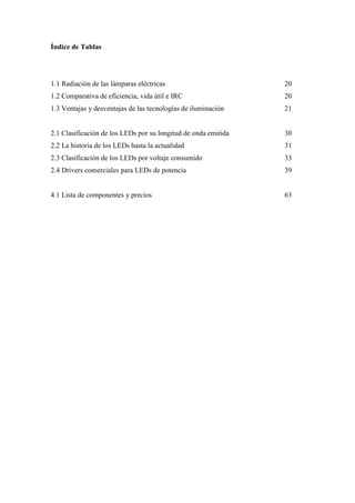 Índice de Tablas

1.1 Radiación de las lámparas eléctricas

20

1.2 Comparativa de eficiencia, vida útil e IRC

20

1.3 Ventajas y desventajas de las tecnologías de iluminación

21

2.1 Clasificación de los LEDs por su longitud de onda emitida

30

2.2 La historia de los LEDs hasta la actualidad

31

2.3 Clasificación de los LEDs por voltaje consumido

33

2.4 Drivers comerciales para LEDs de potencia

39

4.1 Lista de componentes y precios

63

11

 
