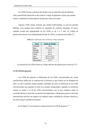 Iluminación de estado sólido

Los LEDs bicolor contienen dos diodos, uno en cada dirección de diferente
color, permitiendo operación en dos colores o rango de aparentes colores que pueden
crearse, cambiando el porcentaje de tiempo que cada color opera.

Algunos LEDs tienen incluida una unidad multivibrador, la cual les permite
flashear, estos pueden tener también un regulador de corriente integrado. El nuevo
estándar común del empaquetado de los LEDs es de 3 o 5 mm. El voltaje de
polarización directa varía dependiendo del tipo de LED y se muestra en la tabla 2.3.
Tabla 2.3. Clasificación de los LEDs por voltaje consumido
Color
Infrarrojo
Rojo
Naranja
Amarillo
Verde
Azul
Blanco
Ultravioleta

Caída de Voltaje
1.6 V
1.8 V a 2.1 V
2.2 V
2.4 V
2.6 V
3.0 V a 3.5 V
3.0 V a 3.5 V
3.5 V

La mayoría de los LEDs tienen un voltaje máximo de polarización inversa de 5 V.

2.2 El LED de potencia

Los LEDs de potencia se diferencian de los LEDs convencionales por varias
características dadas por su construcción, la primera es que cuenta con un disipador de
calor, lo cuál le permite disipar grandes cantidades de calor (a diferencia de los LEDs
convencionales que guardan el calor en su propio encapsulado), segundo su resistencia
térmica es menor a la de los LED convencionales, por lo que conducen mejor la
corriente eléctrica a pesar de su aumento de temperatura y finalmente gracias a estas dos
características previas son capaces de conducir mayor cantidad de corriente eléctrica y
así emitir mayor cantidad de lúmenes.
En la figura 2.3 se muestra la construcción de un LED de potencia. [8]

33

 