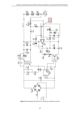 Sistema de alimentación para LEDs de potencia utilizando el convertidor CD/CD tipo Flyback

Figura 4.1 Esquemático del sistema con control por sensado de corriente

62

 