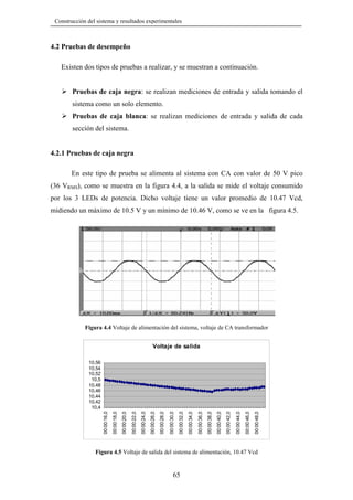 Construcción del sistema y resultados experimentales

4.2 Pruebas de desempeño
Existen dos tipos de pruebas a realizar, y se muestran a continuación.

Pruebas de caja negra: se realizan mediciones de entrada y salida tomando el
sistema como un solo elemento.

Pruebas de caja blanca: se realizan mediciones de entrada y salida de cada
sección del sistema.

4.2.1 Pruebas de caja negra
En este tipo de prueba se alimenta al sistema con CA con valor de 50 V pico
(36 VRMS), como se muestra en la figura 4.4, a la salida se mide el voltaje consumido
por los 3 LEDs de potencia. Dicho voltaje tiene un valor promedio de 10.47 Vcd,
midiendo un máximo de 10.5 V y un mínimo de 10.46 V, como se ve en la figura 4.5.

Figura 4.4 Voltaje de alimentación del sistema, voltaje de CA transformador
Voltaje de salida

00:00:48,0

00:00:46,0

00:00:44,0

00:00:42,0

00:00:40,0

00:00:38,0

00:00:36,0

00:00:34,0

00:00:32,0

00:00:30,0

00:00:28,0

00:00:26,0

00:00:24,0

00:00:22,0

00:00:20,0

00:00:18,0

00:00:16,0

10,56
10,54
10,52
10,5
10,48
10,46
10,44
10,42
10,4

Figura 4.5 Voltaje de salida del sistema de alimentación, 10.47 Vcd

65

 