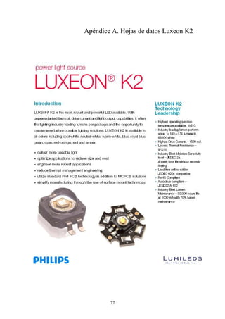 Apéndice A. Hojas de datos Luxeon K2

77

 