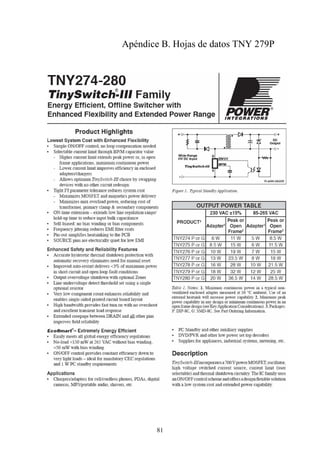 Apéndice B. Hojas de datos TNY 279P

81

 