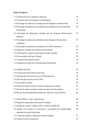Índice de figuras
1.1 Clasificación de las lámparas eléctricas

16

1.2 Evolución de la tecnología de la iluminación

17

1.3 Porcentaje de radiaciones emitidas por las lámparas incandescentes

18

1.4 Porcentaje de radiaciones emitidas por las lámparas de alta intensidad

18

de descarga
1.5 Porcentaje de radiaciones emitidas por las lámparas fluorescentes

19

tubulares
1.6 Porcentaje de radiaciones emitidas por las lámparas fluorescentes

19

compactas
1.7 Porcentaje de radiaciones emitidas por el LED de potencia

20

1.8 Diagrama a bloques del sistema de iluminación

22

1.9 Alimentación y puente rectificador de onda completa

23

1.10 Convertidor cd/cd tipo Flyback

23

1.11 Esquema del sistema control

24

1.12 Diagrama de flujo de la metodología de desarrollo

26

2.1 Símbolo del LED

29

2.2 Construcción del LED convencional

32

2.3 Esquema de construcción de un LED de potencia

34

2.4 Diversas aplicaciones de los LEDs

38

2.5 Convertidor Flyback

40

2.6 Formas de onda asociadas al modo de operación continuo

41

2.7 Formas de onda asociadas al modo de operación discontinuo

42

2.8 Marcas de polaridad determinadas por regla de la mano derecha

44

3.1 Núcleo RM14, vistas y dimensiones

48

3.2 Diagrama esquemático del sistema simulado

49

3.3 Señales de control, voltaje en M1 y voltaje en MUR160

50

3.4 Señales de corriente en el primario y secundario del transformador,

50

operando en modo discontinuo
3.5 Voltaje de entrada y salida del sistema simulado

51

3.6 Control on-off con histéresis

53

9

 
