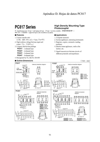 Apéndice D. Hojas de datos PC817

91

 