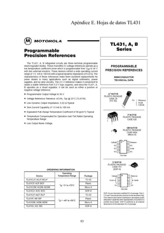 Apéndice E. Hojas de datos TL431

93

 