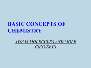 BASIC CONCEPTS OF
CHEMISTRY
ATOMS MOLECULES AND MOLE
CONCEPTS
 