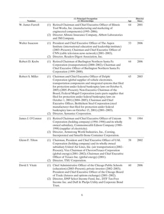 ual 2007 Proxy Statement