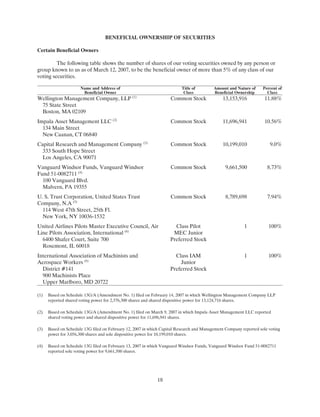 ual 2007 Proxy Statement