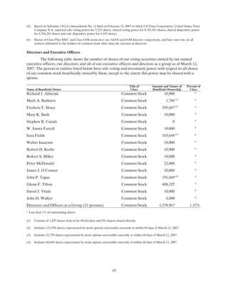 ual 2007 Proxy Statement