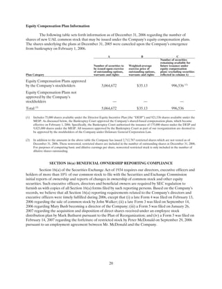 ual 2007 Proxy Statement