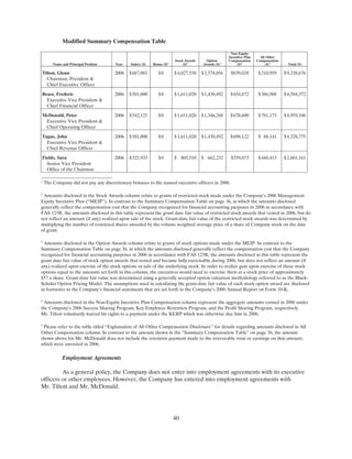 ual 2007 Proxy Statement