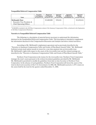 ual 2007 Proxy Statement