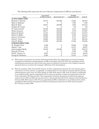 ual 2007 Proxy Statement