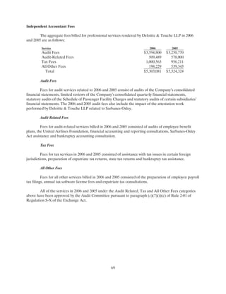 ual 2007 Proxy Statement