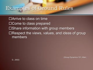 Examples of Ground Rules
 Arrive to class on time
 Come to class prepared
 Share information with group members
 Respect the views, values, and ideas of group
  members




                                 (Group Dynamics 101; Allen,
  D., 2002)
 