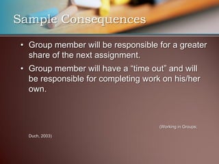 Sample Consequences

 • Group member will be responsible for a greater
   share of the next assignment.
 • Group member will have a “time out” and will
   be responsible for completing work on his/her
   own.



                                     (Working in Groups;

   Duch, 2003)
 