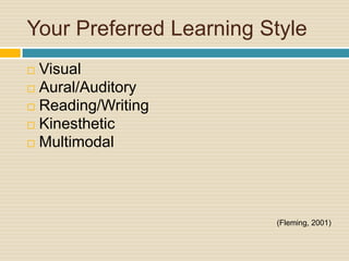 Your Preferred Learning Style
 Visual
 Aural/Auditory
 Reading/Writing
 Kinesthetic
 Multimodal




                         (Fleming, 2001)
 