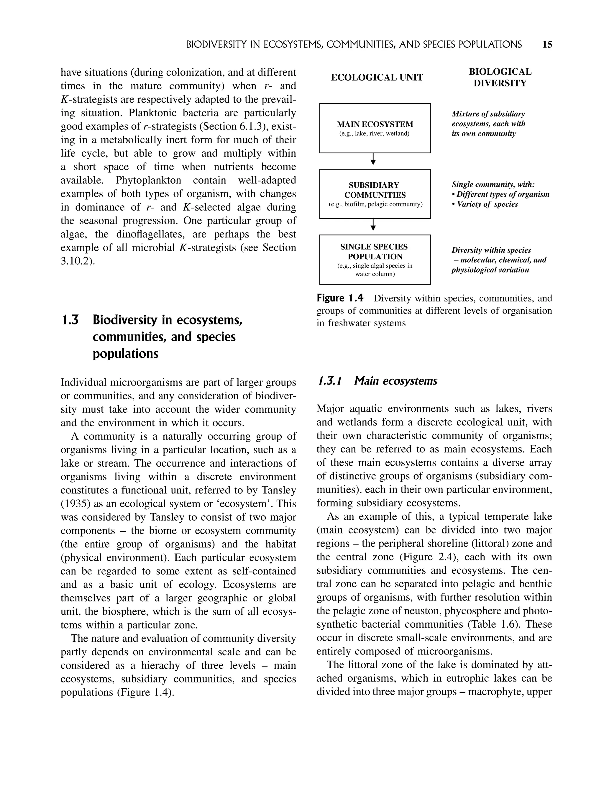 have situations (during colonization, and at different
times in the mature community) when r- and
K-strategists are respectively adapted to the prevail-
ing situation. Planktonic bacteria are particularly
good examples of r-strategists (Section 6.1.3), exist-
ing in a metabolically inert form for much of their
life cycle, but able to grow and multiply within
a short space of time when nutrients become
available. Phytoplankton contain well-adapted
examples of both types of organism, with changes
in dominance of r- and K-selected algae during
the seasonal progression. One particular group of
algae, the dinoflagellates, are perhaps the best
example of all microbial K-strategists (see Section
3.10.2).
1.3 Biodiversity in ecosystems,
communities, and species
populations
Individual microorganisms are part of larger groups
or communities, and any consideration of biodiver-
sity must take into account the wider community
and the environment in which it occurs.
A community is a naturally occurring group of
organisms living in a particular location, such as a
lake or stream. The occurrence and interactions of
organisms living within a discrete environment
constitutes a functional unit, referred to by Tansley
(1935) as an ecological system or ‘ecosystem’. This
was considered by Tansley to consist of two major
components – the biome or ecosystem community
(the entire group of organisms) and the habitat
(physical environment). Each particular ecosystem
can be regarded to some extent as self-contained
and as a basic unit of ecology. Ecosystems are
themselves part of a larger geographic or global
unit, the biosphere, which is the sum of all ecosys-
tems within a particular zone.
The nature and evaluation of community diversity
partly depends on environmental scale and can be
considered as a hierachy of three levels – main
ecosystems, subsidiary communities, and species
populations (Figure 1.4).
1.3.1 Main ecosystems
Major aquatic environments such as lakes, rivers
and wetlands form a discrete ecological unit, with
their own characteristic community of organisms;
they can be referred to as main ecosystems. Each
of these main ecosystems contains a diverse array
of distinctive groups of organisms (subsidiary com-
munities), each in their own particular environment,
forming subsidiary ecosystems.
As an example of this, a typical temperate lake
(main ecosystem) can be divided into two major
regions – the peripheral shoreline (littoral) zone and
the central zone (Figure 2.4), each with its own
subsidiary communities and ecosystems. The cen-
tral zone can be separated into pelagic and benthic
groups of organisms, with further resolution within
the pelagic zone of neuston, phycosphere and photo-
synthetic bacterial communities (Table 1.6). These
occur in discrete small-scale environments, and are
entirely composed of microorganisms.
The littoral zone of the lake is dominated by att-
ached organisms, which in eutrophic lakes can be
divided into three major groups – macrophyte, upper
MAIN ECOSYSTEM
(e.g., lake, river, wetland)
Mixture of subsidiary
ecosystems, each with
its own community
Single community, with:
• Different types of organism
• Variety of species
SUBSIDIARY
COMMUNITIES
(e.g., biofilm, pelagic community)
Diversity within species
− molecular, chemical, and
physiological variation
SINGLE SPECIES
POPULATION
(e.g., single algal species in
water column)
ECOLOGICAL UNIT
BIOLOGICAL
DIVERSITY
Figure 1.4 Diversity within species, communities, and
groups of communities at different levels of organisation
in freshwater systems
BIODIVERSITY IN ECOSYSTEMS, COMMUNITIES, AND SPECIES POPULATIONS 15
 