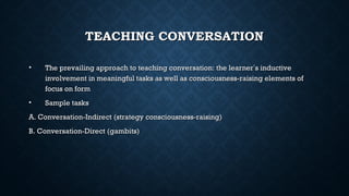 TEACHING CONVERSATION
TEACHING CONVERSATION
• The prevailing approach to teaching conversation: the learner
The prevailing approach to teaching conversation: the learner’
’s inductive
s inductive
involvement in meaningful tasks as well as consciousness-raising elements of
involvement in meaningful tasks as well as consciousness-raising elements of
focus on form
focus on form
• Sample tasks
Sample tasks
A. Conversation-Indirect (strategy consciousness-raising)
A. Conversation-Indirect (strategy consciousness-raising)
B. Conversation-Direct (gambits)
B. Conversation-Direct (gambits)
 