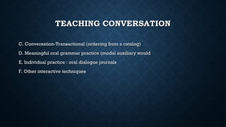 TEACHING CONVERSATION
TEACHING CONVERSATION
C. Conversation-Transactional (ordering from a catalog)
C. Conversation-Transactional (ordering from a catalog)
D. Meaningful oral grammar practice (modal auxiliary would
D. Meaningful oral grammar practice (modal auxiliary would
E. Individual practice : oral dialogue journals
E. Individual practice : oral dialogue journals
F. Other interactive techniques
F. Other interactive techniques
 