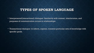 TYPES OF SPOKEN LANGUAGE
TYPES OF SPOKEN LANGUAGE
• Interpersonal(interactional) dialogue: familiarity with context, interlocutors, and
Interpersonal(interactional) dialogue: familiarity with context, interlocutors, and
purposes of communication occurs in relationships.
purposes of communication occurs in relationships.
• Transactional dialogue: to inform, explain, transmit particular sets of knowledge with
Transactional dialogue: to inform, explain, transmit particular sets of knowledge with
specific goals.
specific goals.
 