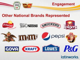 Engagement
Other National Brands Represented
 