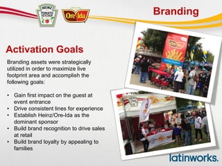 Branding
Branding assets were strategically
utilized in order to maximize live
footprint area and accomplish the
following goals:
• Gain first impact on the guest at
event entrance
• Drive consistent lines for experience
• Establish Heinz/Ore-Ida as the
dominant sponsor
• Build brand recognition to drive sales
at retail
• Build brand loyalty by appealing to
families
Activation Goals
 