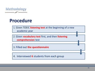 Procedure
1. Given TOEIC listening test at the beginning of a new
academic year
2. Given vocabulary test first, and then listening
comprehension test
3. Filled out the questionnaire
4. Interviewed 6 students from each group
15
 