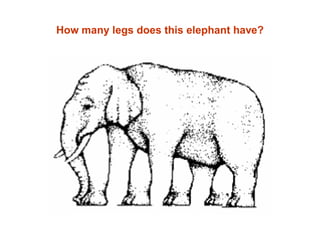How many legs does this elephant have?
 