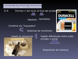 Sistemas de Depósito-Reembolso
D-R        Permite ir del inicio al final del problema



                       depósito reembolso

      Combina los “impuestos”

                      Sistemas de monitoreo

        Usado en esquemas          Captar diferencias entre costo
                                   privado y social




                                     Disposición de residuos
 