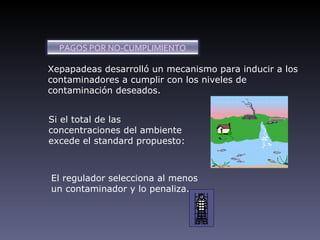 PAGOS POR NO-CUMPLIMIENTO

Xepapadeas desarrolló un mecanismo para inducir a los
contaminadores a cumplir con los niveles de
contaminación deseados.


Si el total de las
concentraciones del ambiente
excede el standard propuesto:



El regulador selecciona al menos
un contaminador y lo penaliza.
 
