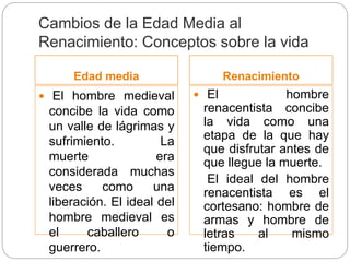 Cambios de la Edad Media al
Renacimiento: Conceptos sobre la vida
Edad media Renacimiento
 El hombre medieval
concibe la vida como
un valle de lágrimas y
sufrimiento. La
muerte era
considerada muchas
veces como una
liberación. El ideal del
hombre medieval es
el caballero o
guerrero.
 El hombre
renacentista concibe
la vida como una
etapa de la que hay
que disfrutar antes de
que llegue la muerte.
El ideal del hombre
renacentista es el
cortesano: hombre de
armas y hombre de
letras al mismo
tiempo.
 