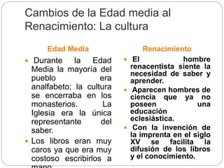 Cambios de la Edad media al
Renacimiento: La cultura
Edad Media Renacimiento
 Durante la Edad
Media la mayoría del
pueblo era
analfabeto; la cultura
se encerraba en los
monasterios. La
Iglesia era la única
representante del
saber.
 Los libros eran muy
caros ya que era muy
costoso escribirlos a
 El hombre
renacentista siente la
necesidad de saber y
aprender.
 Aparecen hombres de
ciencia que ya no
poseen una
educación
eclesiástica.
 Con la invención de
la imprenta en el siglo
XV se facilita la
difusión de los libros
y el conocimiento.
 