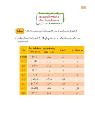 11
เฉลยแบบฝึกทักษะที่ 2
เรื่อง จานวนจินตภาพ
คาชี้แจง ให้นักเรียนแต่ละกลุ่มช่วยกันแสดงวิธีการหาคาตอบในแต่ละข้อต่อไปนี้
1. จงเขียนจานวนเชิงซ้อนต่อไปนี้ ให้อยู่ในรูปของ a bi พร้อมทั้งบอกส่วนจริง และ
ส่วนจินตภาพ
ข้อ
จานวนเชิงซ้อน
ในรูป  a,b
จานวนเชิงซ้อน
ในรูป a bi
ส่วนจริง ส่วนจินตภาพ
ตัวอย่ำง  2,1 2 i  2 1
1.1)  4,1 4 i 4 1
1.2)  3,6 3 6i  3 6
1.3)  0, 1 i 0 1
1.4)  8,0 8 8 0
1.5)  5, 1  5 i  5 1
1.6)  7,0 7 7 0
1.7)  0, 13 13i 0 13
1.8)  3, 3 3 3i 3 3
 